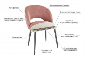 Набор стульев Моли 2 шт (бежевый велюр/черный) в Исилькуле - isilkul.katalogmebeli.com | фото 3